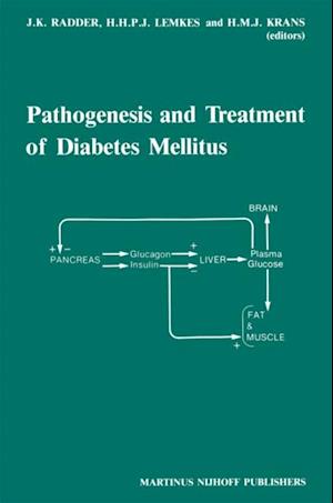 Pathogenesis and Treatment of Diabetes Mellitus