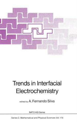 Trends in Interfacial Electrochemistry