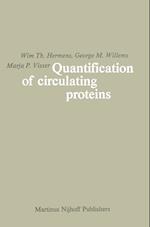 Quantification of Circulating Proteins