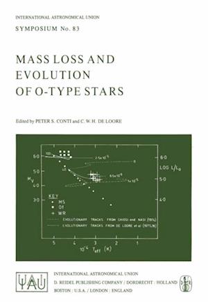 Mass Loss and Evolution of O-Type Stars