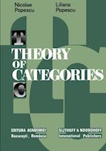 Theory of categories