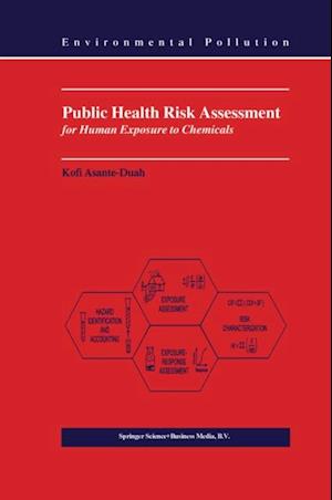 Public Health Risk Assessment for Human Exposure to Chemicals