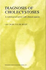 Diagnosis of Cholecystoses