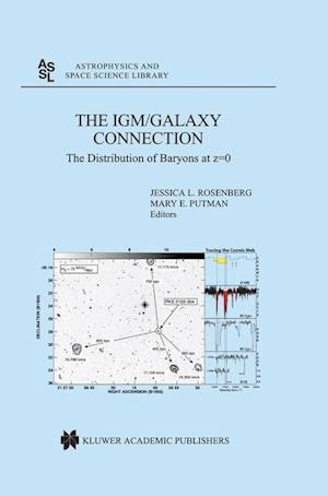 The IGM/Galaxy Connection