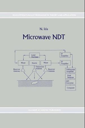 Microwave NDT