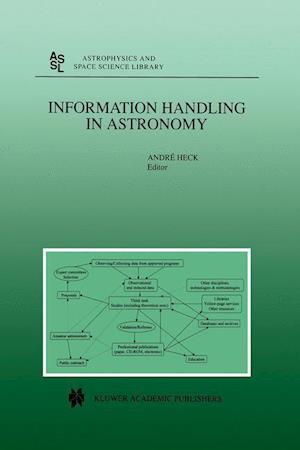 Information Handling in Astronomy