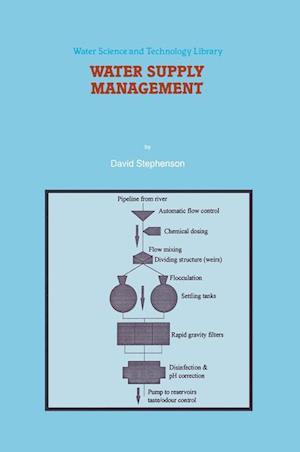 Water Supply Management