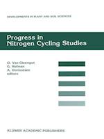 Progress in Nitrogen Cycling Studies