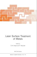 Laser Surface Treatment of Metals