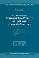 IUTAM Symposium on Microstructure-Property Interactions in Composite Materials
