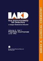 Immunoassay Kit Directory