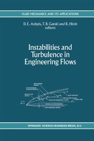 Instabilities and Turbulence in Engineering Flows