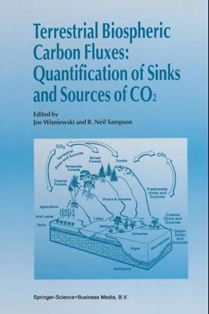 Terrestrial Biospheric Carbon Fluxes Quantification of Sinks and Sources of CO2