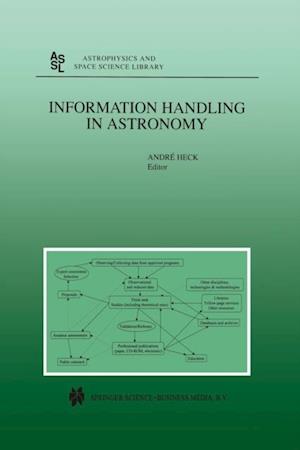 Information Handling in Astronomy