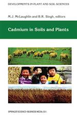 Cadmium in Soils and Plants