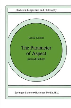 Parameter of Aspect