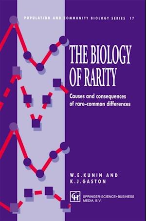 Biology of Rarity