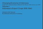 Indonesia's Export Crops 1816-1940