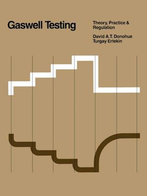 Gaswell Testing