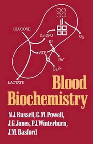 Blood Biochemistry