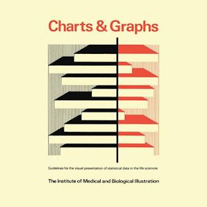 Charts & Graphs