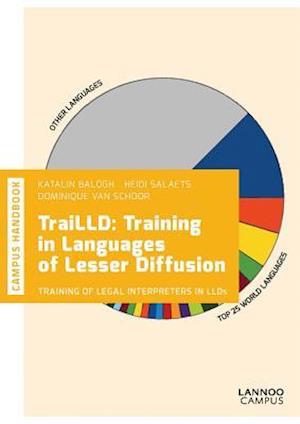 TraiLLD: Training In Languages of Lesser Diffusion
