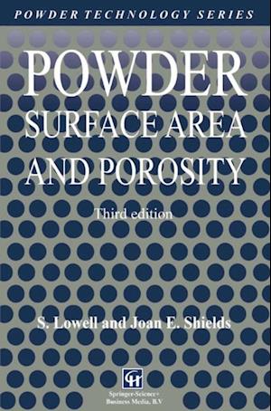 Powder Surface Area and Porosity