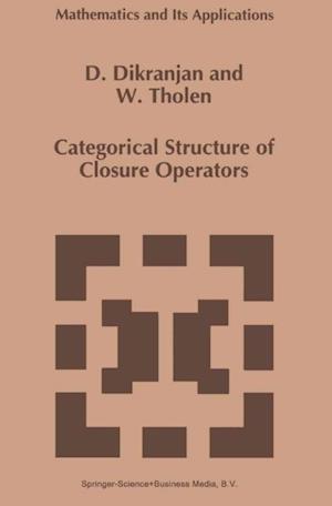 Categorical Structure of Closure Operators