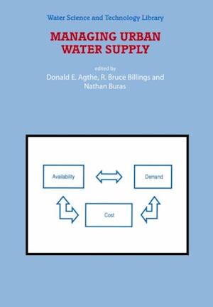 Managing Urban Water Supply