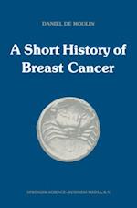 short history of breast cancer