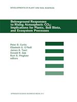 Belowground Responses to Rising Atmospheric CO2: Implications for Plants, Soil Biota, and Ecosystem Processes