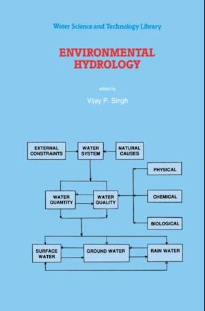 Environmental Hydrology