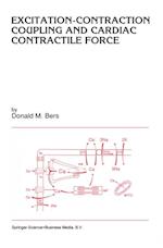 Excitation-Contraction Coupling and Cardiac Contractile Force