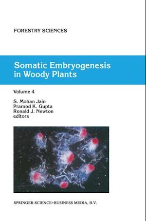 Somatic Embryogenesis in Woody Plants