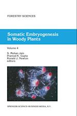 Somatic Embryogenesis in Woody Plants