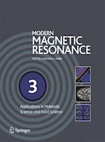 Modern Magnetic Resonance