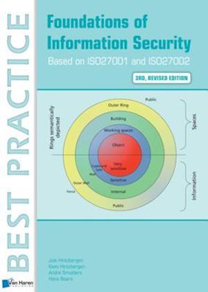 Foundations of Information Security Based on ISO27001 and ISO27002 – 3rd revised edition