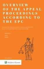 Overview of the Appeal Proceedings According to the Epc