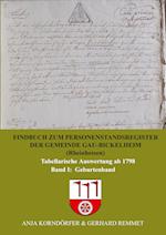 Findbuch zum Personenstandsregister der Gemeinde Gau-Bickelheim/Rheinhessen