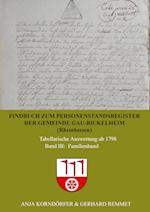 Findbuch zum Personenstandsregister der Gemeinde Gau-Bickelheim/Rheinhessen