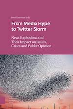 From Media Hype to Twitter Storm