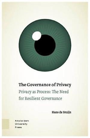 The Governance of Privacy