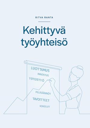 Kehittyvä työyhteisö