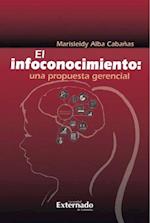 El infoconocimiento