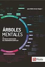 Arboles Mentales