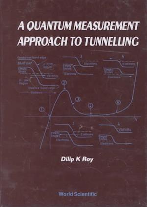 Quantum Measurement Approach To Tunnelling, A: Tunnelling By Quantum Measurement