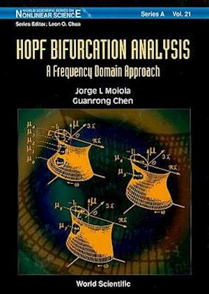 Hopf Bifurcation Analysis: A Frequency Domain Approach