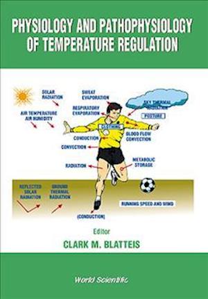 Physiology and Pathophysiology of Temper