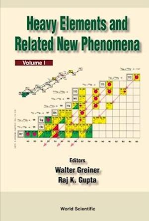 Heavy Elements And Related New Phenomena (In 2 Volumes)