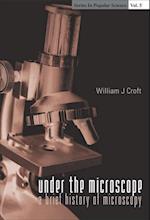 Under The Microscope: A Brief History Of Microscopy